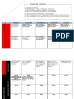 week 12 unit 3 govt of the middle east 2016