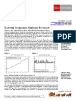 korea-2016-outlook-20151124