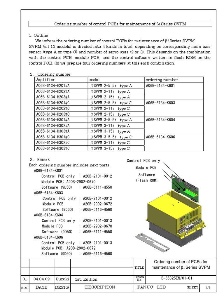 Info Fanuc PDF | PDF
