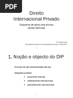 DIP Direito Internacional Público Coimbra 2016-2017