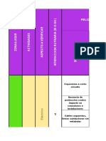 Matriz de Riesgos Final