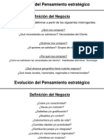 Evolucion Del Pensamiento Estrategico