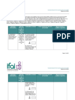 Check-List Aviso de Privacidad - Autoevaluación Responsable Marzo2014