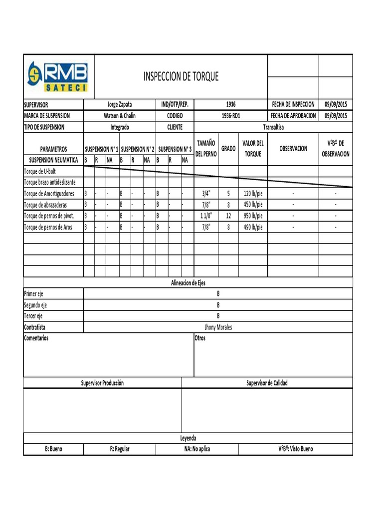 Las Bambas Formato Inspeccion de Torque 2015 12 04 | PDF