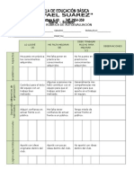 Rúbrica de Autoevaluación