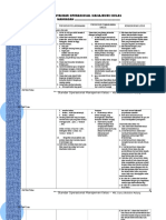 1.12 Model SOP Manajemen Kelas.doc