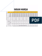 daftar harga