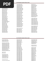 Jesus Unmasked: Scripture Reference Guide