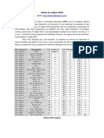 Tabela ASCII PDF