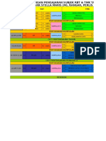 Contoh Jadual Perlaksanaan RBT & TMK 2014