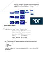 Hierro y Acero