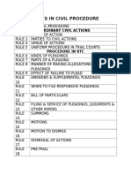 Rules in Civil Procedure