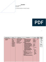 silabus keperawatan fix.doc