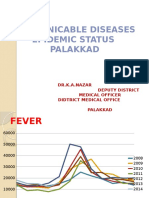 Communicable Diseases Epidemic Status Palakkad