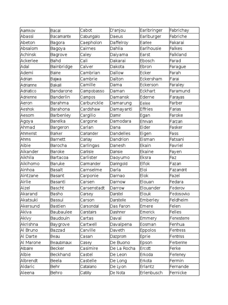 Name Pool | PDF