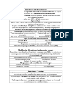 Infecciones Intrahospitalarias