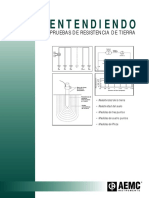 Pruebas de mediciones de tierras.pdf