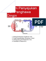 Sistem Penyejukan Dan Penghawa Dingin