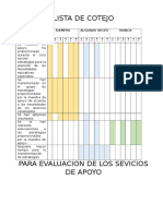 Lista de Cotejo de Los Servicios de Apoyo