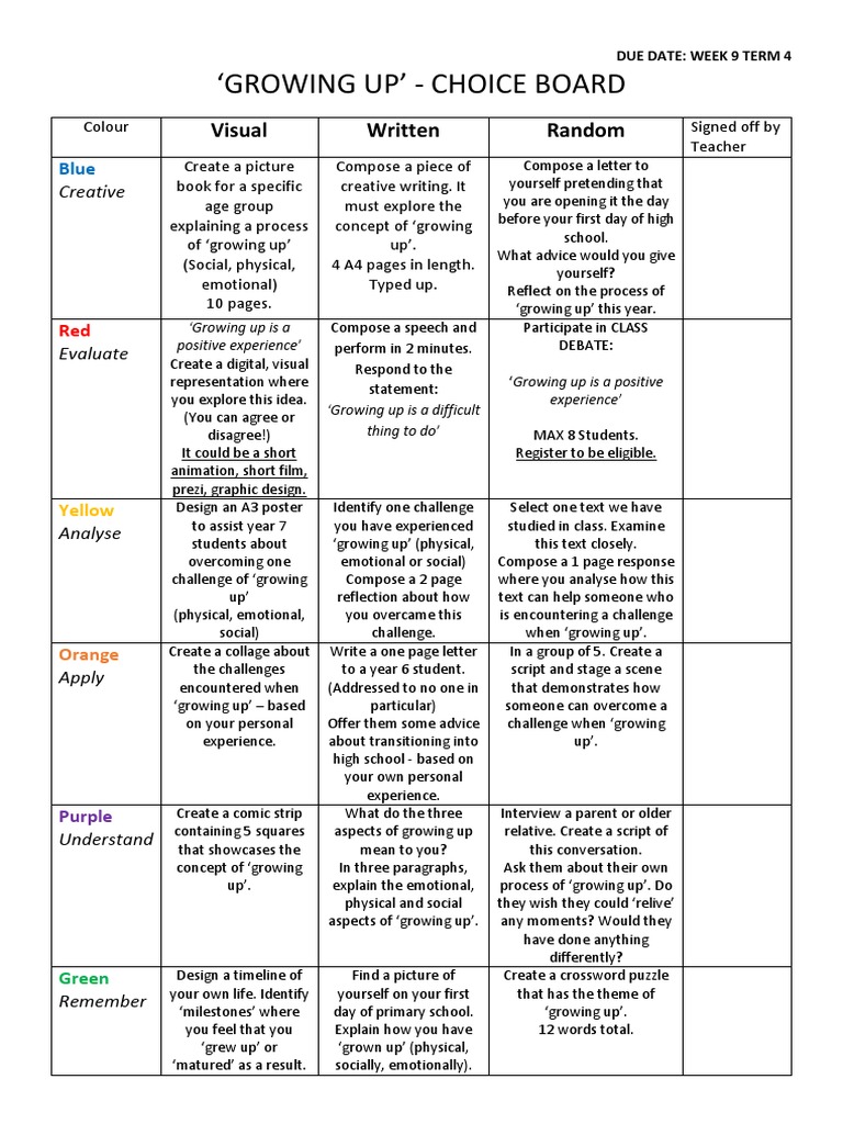 Choice Board Growing Up | PDF | Cognition | Psychological Concepts