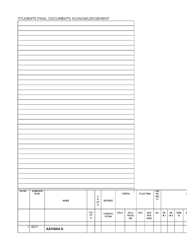 Students Final Documents Acknowledgement: Aathira R | PDF