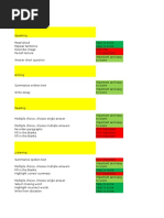 Download PTE Summaries by Venugopal Athiur Ramachandran SN328936257 doc pdf