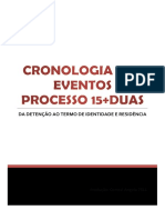 Cronologia Dos Eventos - Final