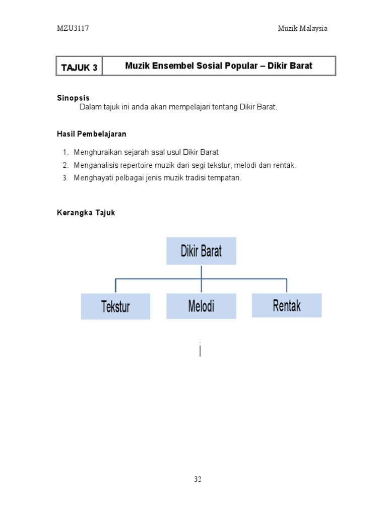Modul Dikir Barat Ppg