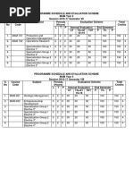 MAM Syllabus 4th and 5th Year - Copy (2)