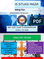 Analisis Situasi Pasar