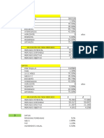 Practica - Metodo de Estudio de Mercado 12oct2015