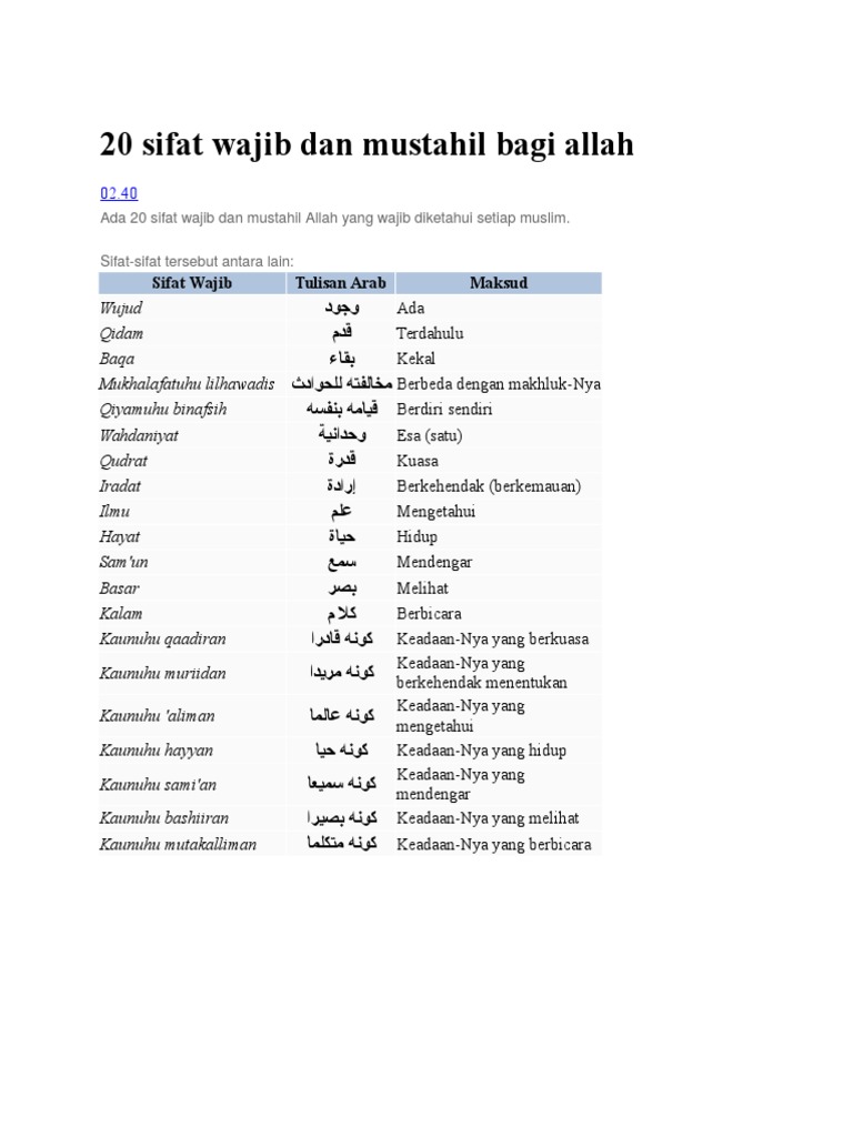 20 Sifat Wajib Dan Mustahil Allah Rasanya
