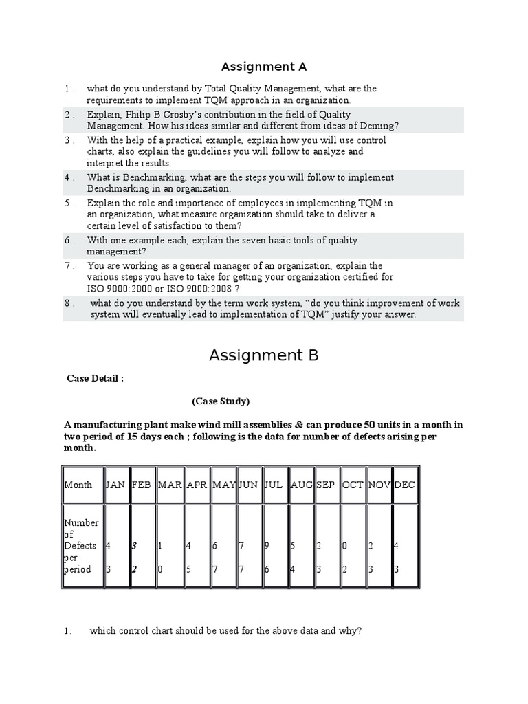 risk of assignment