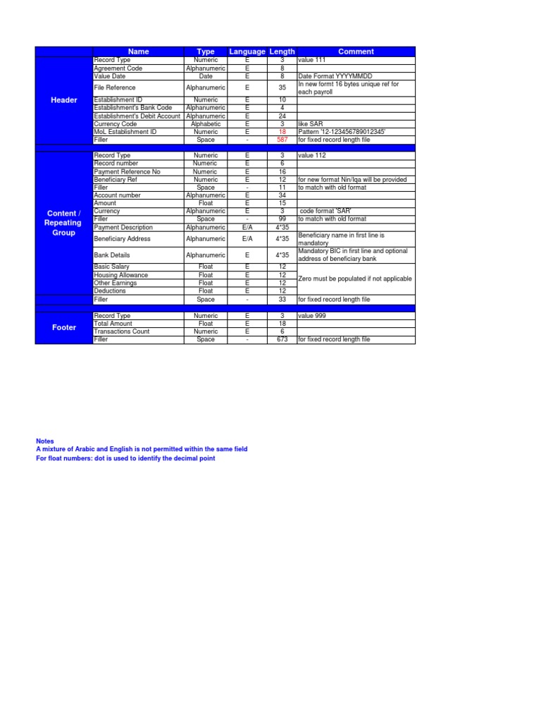 Sage Payroll File Format Guide | PDF | Business | Law