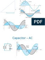 Inductor - AC Current