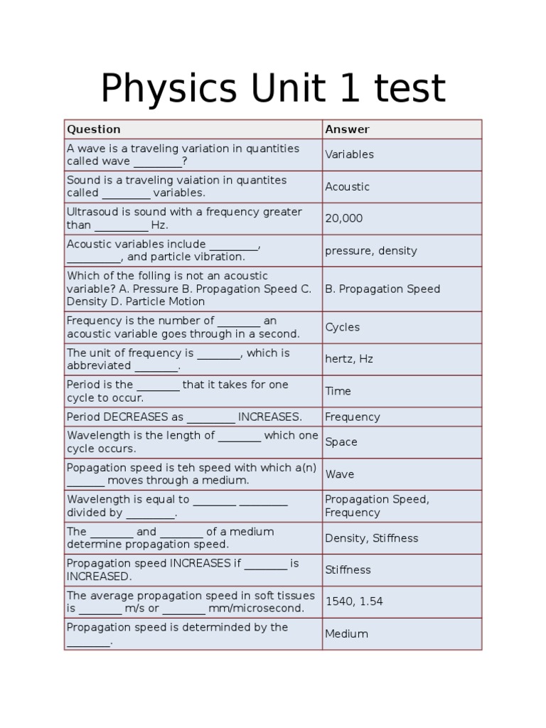 Physics Unit 1 Test Pdf Attenuation Frequency