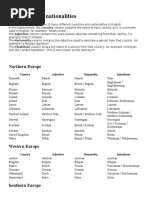 Understanding Country Demonyms | PDF | Ethnicity