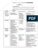 moDUL K3lH