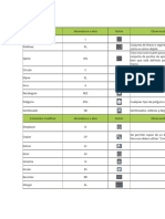 Comandos Autocad