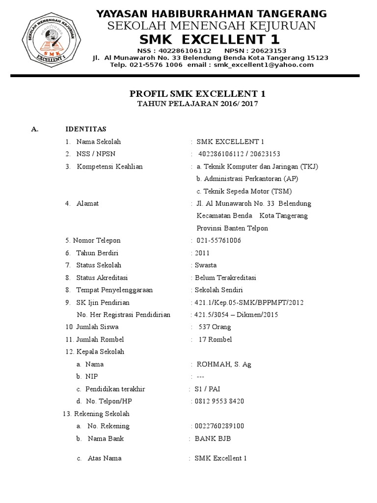 Contoh Penulisan Profil Sekolah