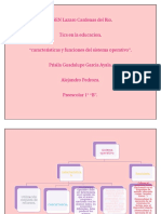 Sistema Operativo Mapa Conceptual