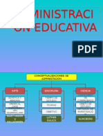 Administracion Educativa 