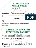 Passive Voice