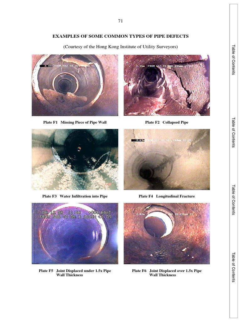 Common Types of Pipe Defects | PDF | Headphones | Pipe (Fluid Conveyance)