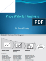 Implementing a Price Waterfall Model