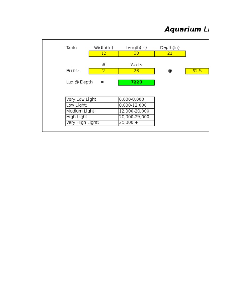 Aquarium Light Calculator 1.1 PDF