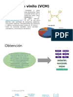 Cloruro de Vinilo (VCM)