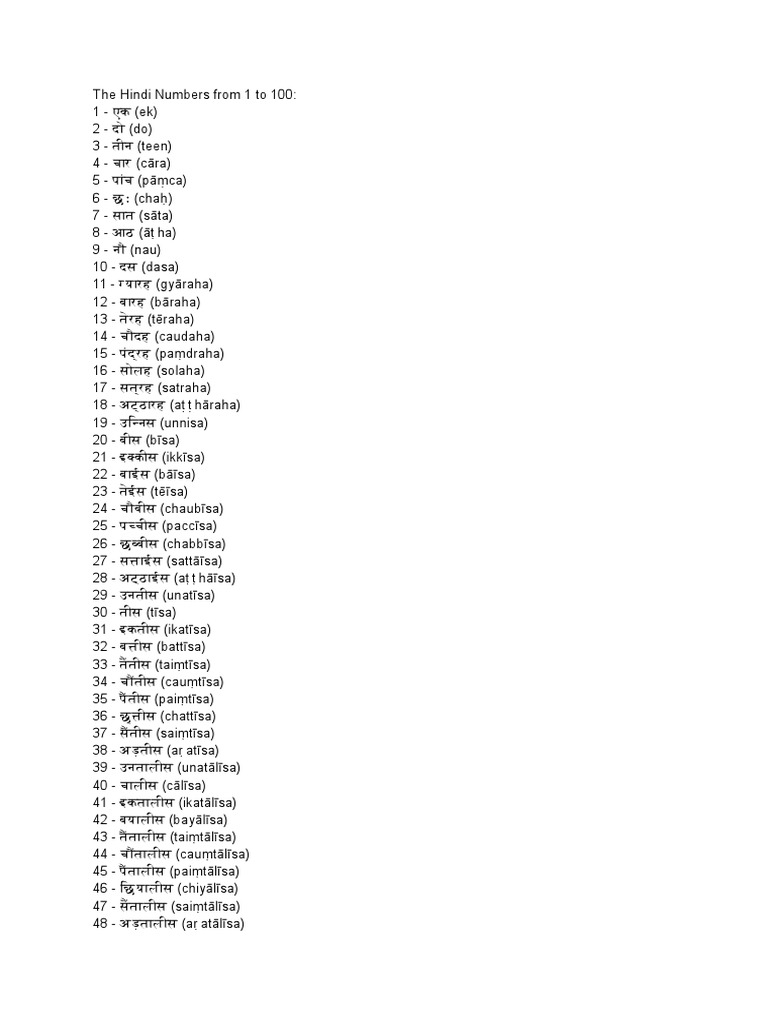 hindi-numbers-1-30