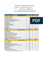 Matriz Curricular Bacharelado