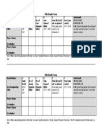 Dba Scoresheet